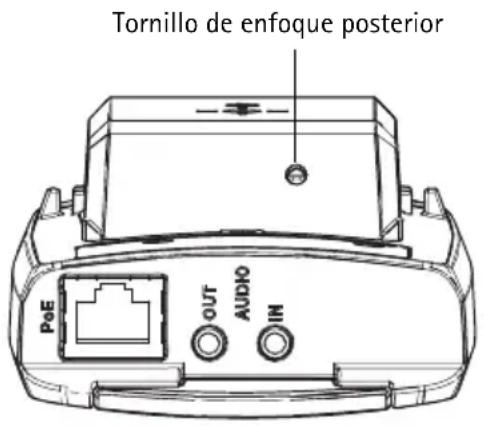 Tornillo de enfoque posterior PoE OUT AUDIO IN