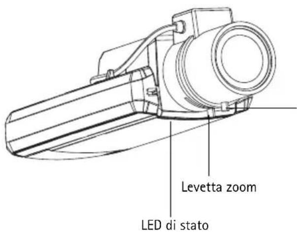 Levetta zoom LED di stato