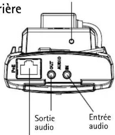 nière PNE OUT AUDIO BI Sortie audio Entrée audio