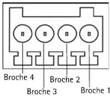 Broche 4 Broche 2 Broche 3 Broche 1