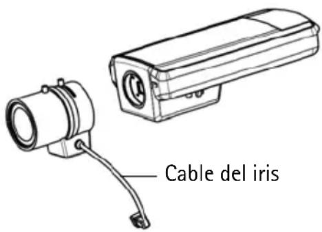 Cable del iris