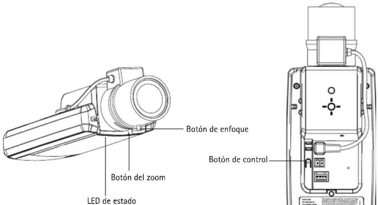 Botón del zoom LED de estado Botón de enfoque Botón de control