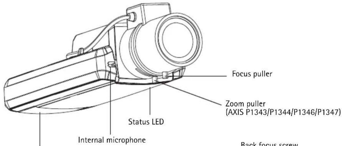 Focus puller Zoom puller (AXIS P1343/P1344/P1346/P1347) Status LED Internal microphone Back focus screw