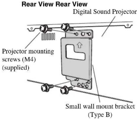 Rear View Rear View Digital Sound Projector Projector mounting screws (M4) (supplied) Small wall mount bracket (Type B)