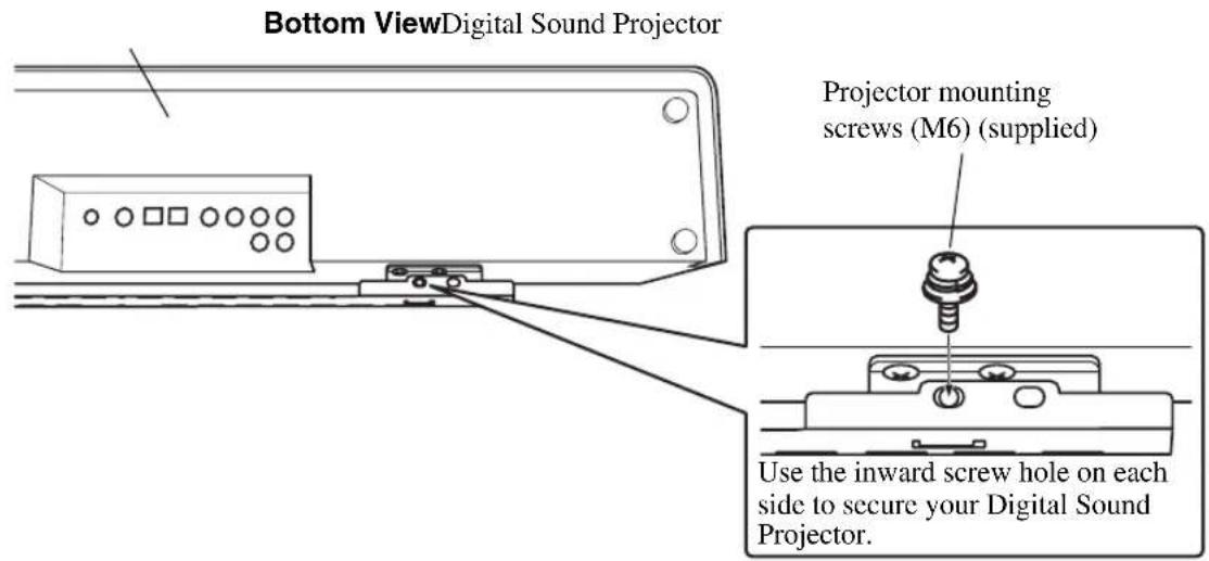 Bottom ViewDigital Sound Projector Projector mounting screws (M6) (supplied) Use the inward screw hole on each side to secure your Digital Sound Projector.