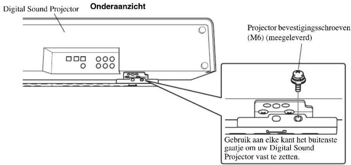 Digital Sound Projector Onderanzicht Projector bevestigingsschroeven (M6) (meegeleverd) Gebruik aan elke kant het buitenste gaatje om uw Digital Sound Projector vast te zetten.