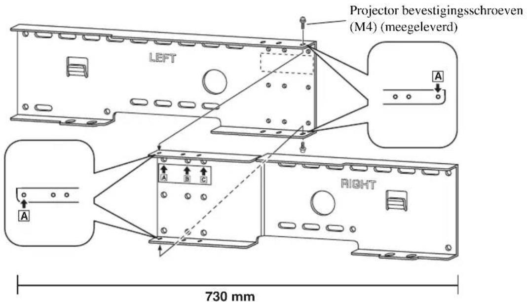 Projector bevestigingsschroeven (M4) (meegeleverd) LEFT A RIGHT A B C 730 mm