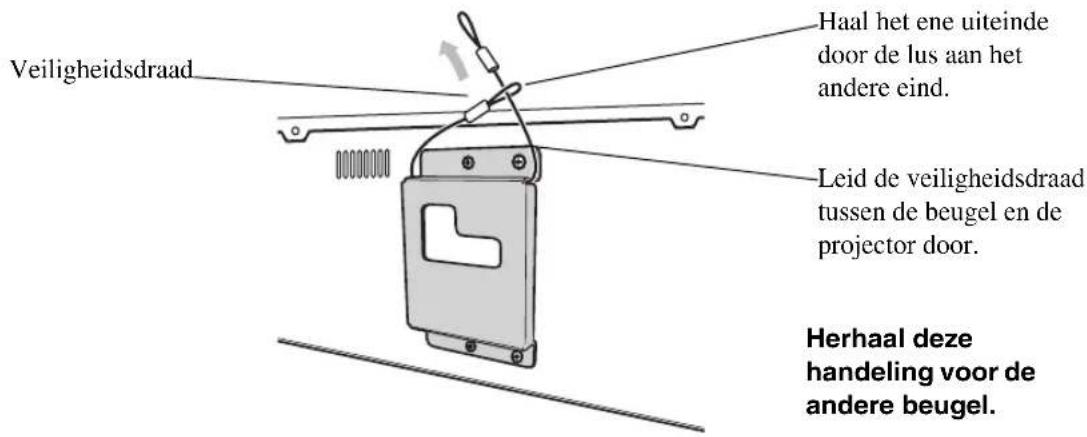 Veiligheidsdraad Haal het ene uiteinde door de lus aan het andere eind. Leid de veiligheidsdraad tussen de beugel en de projector door. Herhaal deze handeling voor de andere beugel.