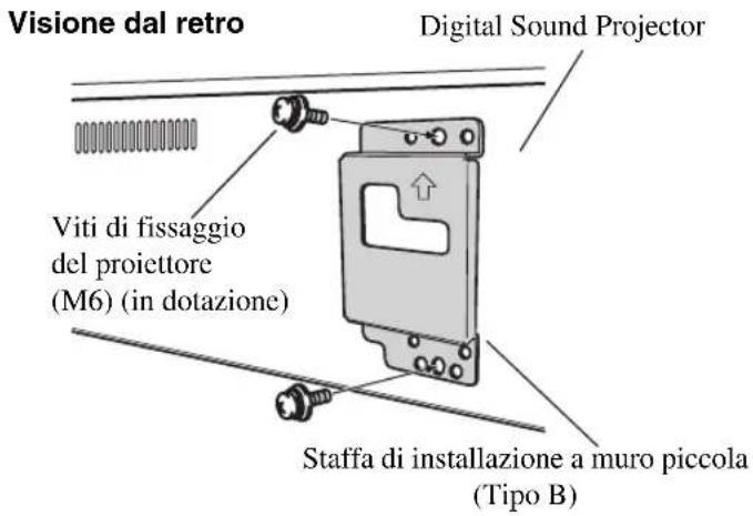 Visione dal retro Digital Sound Projector Viti di fissaggio del proiettore (M6) (in dotazione) Staffa di installazione a muro piccola (Tipo B)