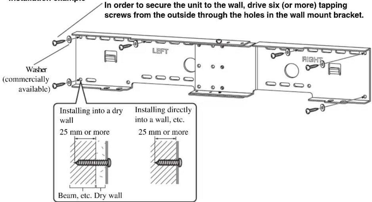 In order to secure the unit to the wall, drive six (or more) tapping screws from the outside through the holes in the wall mount bracket. Left RIGHT Washer (commercially available) Installing into a dry wall 25 mm or more Beam, etc. Dry wall Installing directly into a wall, etc. 25 mm or more
