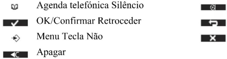 Agenda telefónica Silêncio OK/Confirmar Retroceder Menu Tecla Não Apagar