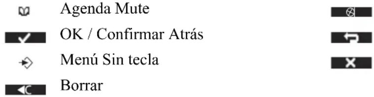 Agenda Mute OK / Confirmar Atrás Menú Sin tecla Borrar