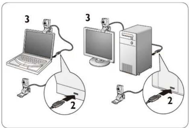 PHILIPS SPC640NC - Connexion de la webcam au PC / ordinateur portable - 1