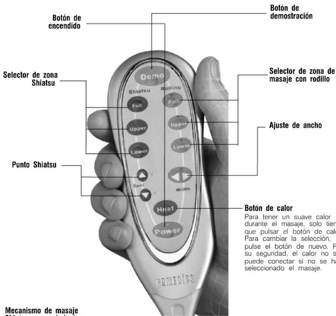 Botón de encendido Botón de demostración Selector de zona Shiatsu Demo Rolling Full Upper Lower Ajuste de ancho Punto Shiatsu Spot Width Heat Power Botón de calor Para tener un suave calor durante el masaje, solo tiene que pulsar el botón de calo Para cambiar la selección, pulse el botón de nuevo. P…