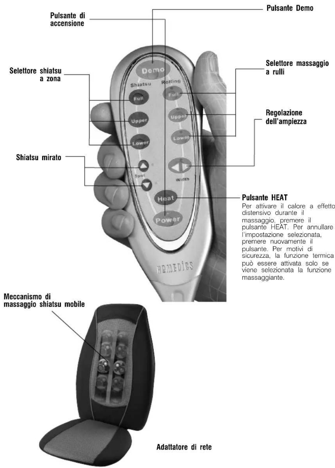 Pulsante di accensione Selettore shiatsu a zona Shiatsu mirato Pulsante Demo Selettore massaggio a rulli Regolazione dell'ampiezza Pulsante HEAT Per attivare il calore a effetto distensivo durante il massaggio, premere il pulsante HEAT. Per annullare l'impostazione selezionata, premere nuovamente il…