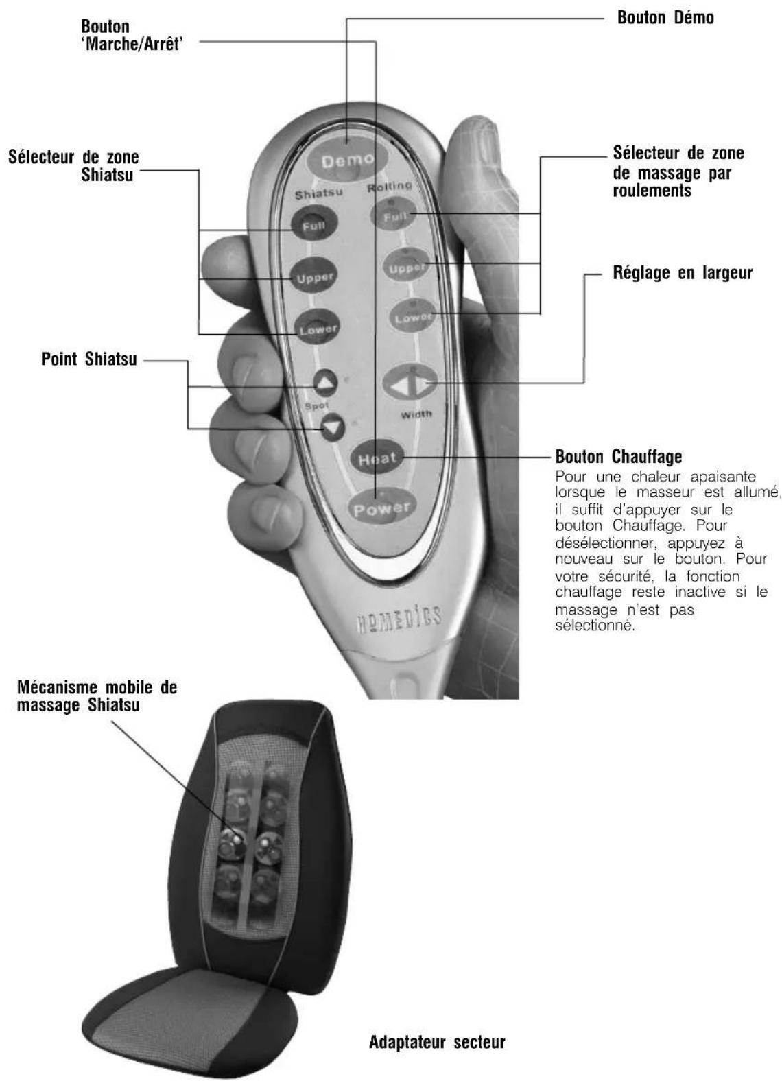 Bouton 'Marche/Arrêt' Sélecteur de zone Shiatsu Point Shiatsu Demo Shiatsu Full Upper Lower Spot Rolling Full Upper Lower Width Heat Power Bouton Demo Sélecteur de zone de massage par roulements Réglage en largeur Bouton Chauffage Pour une chaleur apaisante lorsque le masseur est allumé, il suffit d…