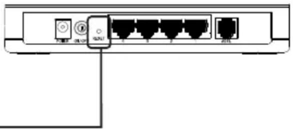 TP-LINK TD-8616 - Comment restaurer les réglages d'usine par défaut de mon routeur ? - 1