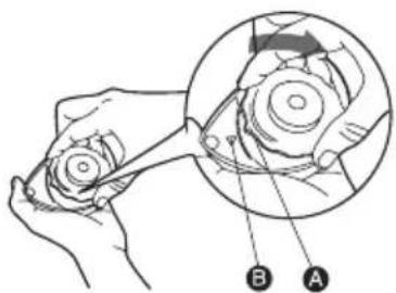 Illustration of a hand turning a mechanical component with a magnified inset showing internal components (no text or symbols)