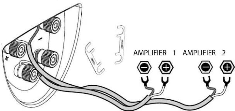 AMPLIFIER 1 AMPLIFIER 2