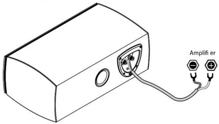 Amplifi er