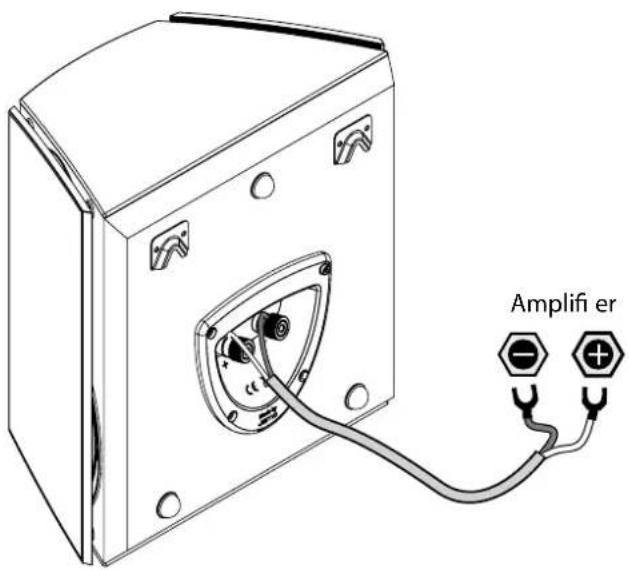 Amplifi er