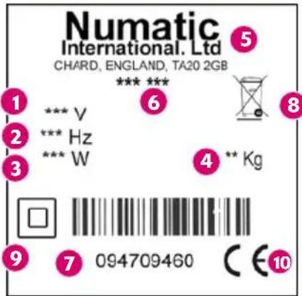 Numatic International. Ltd CHARD, ENGLAND, TA20 2GB *** *** 1 *** V 2 *** Hz 3 *** W 4 ** Kg 9 7 094709460 C E 10