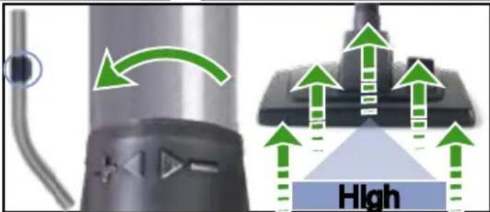 Diagram illustrating a device's internal structure with green arrows indicating movement and a labeled 'High' level.