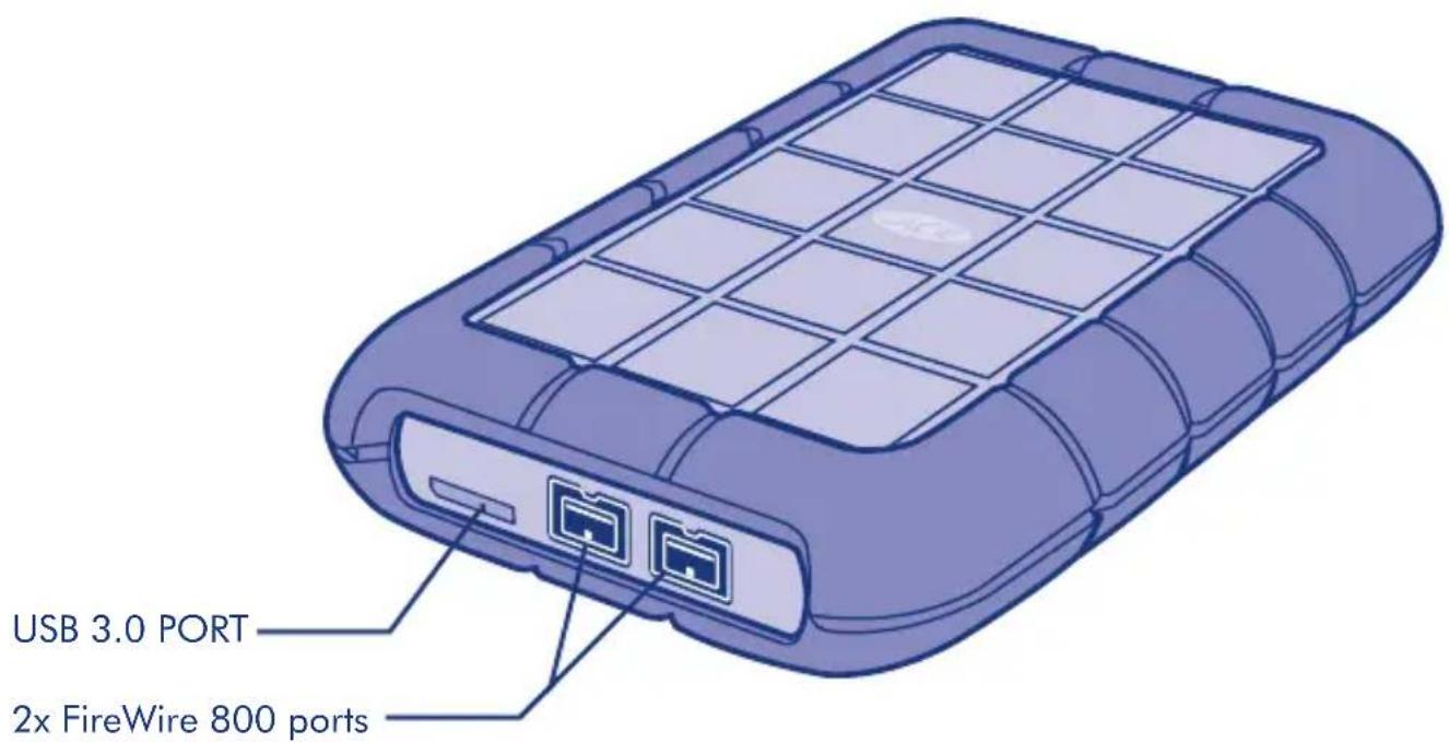 USB 3.0 PORT 2x FireWire 800 ports