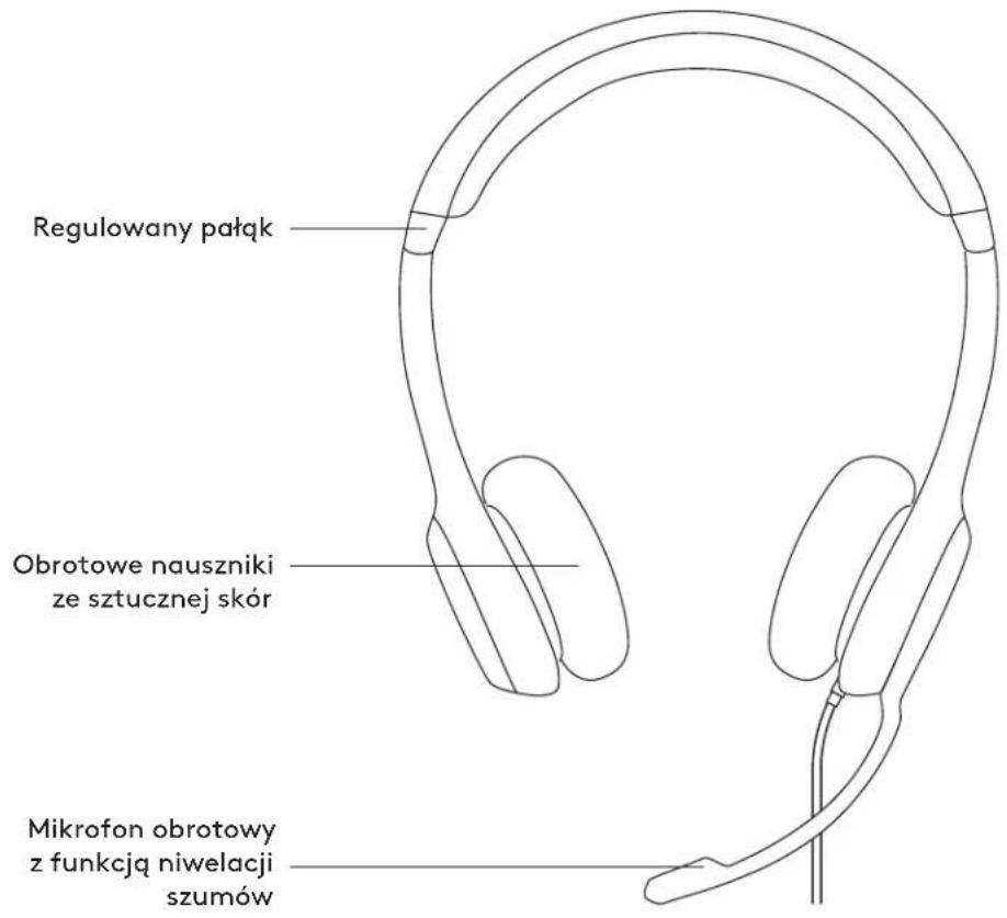 LOGITECH ClearChat H390 - ПОСАДКА ГАРНИТУРЫ - 2