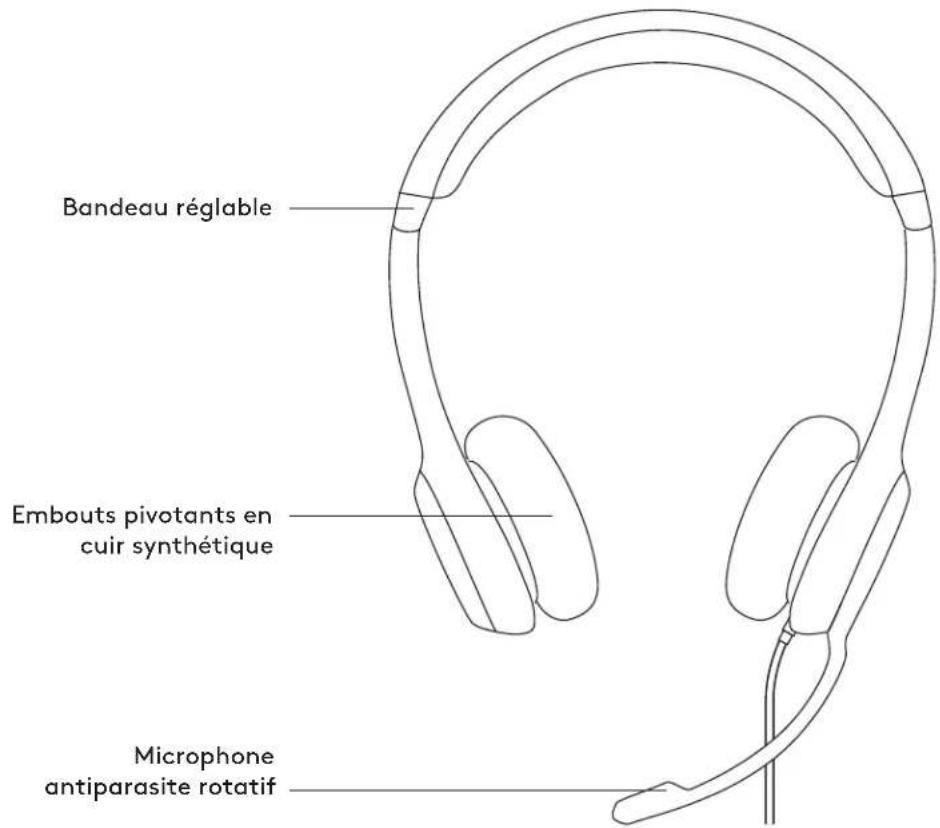 LOGITECH ClearChat H390 - HEADSET-ANPASSUNG - 2