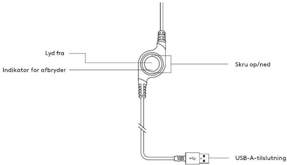 Lyd fra Indikator for afbryder Skru op/ned USB-A-tilslutning