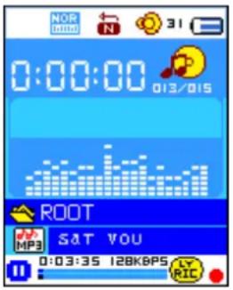 NOR 0:00:00 013/015 ROOT S&T YOU 0:03:35 128Kbps RIO
