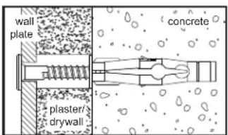 wall plate concrete plaster/ drywall