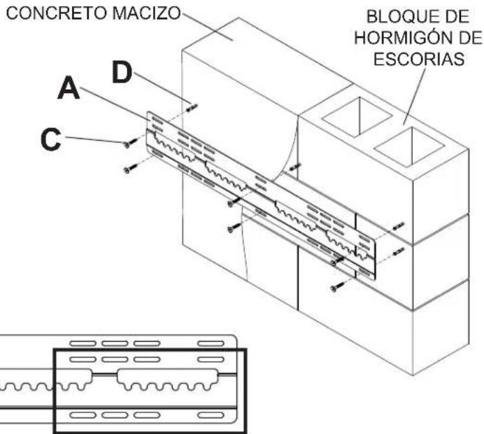 CONCRETO MACIZO A D C BLOQUE DE HORMIGÓN DE ESCORIAS