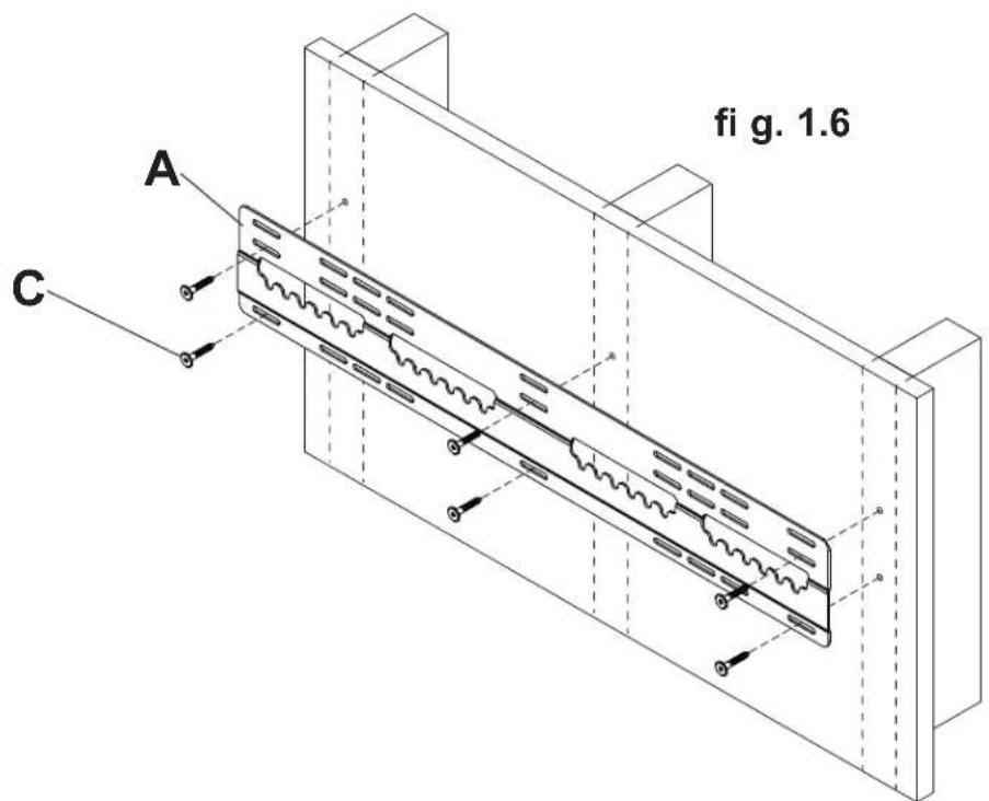 fi g. 1.6 A C