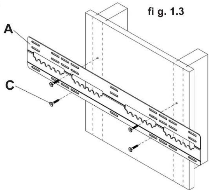 fi g. 1.3 A C
