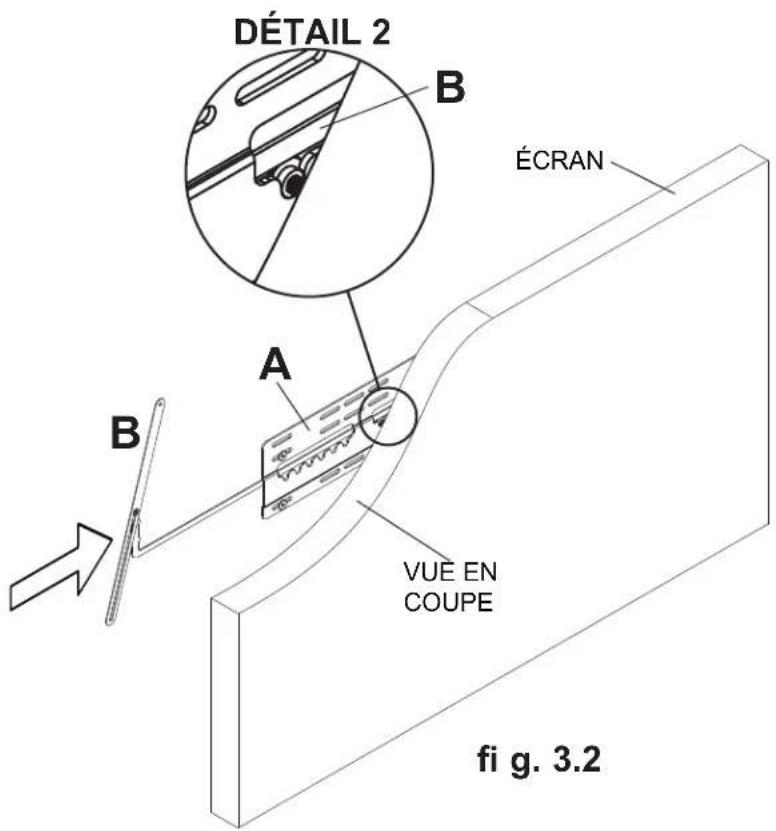 DÉTAIL 2 B ÉCRAN A B VUE EN COUPE fi g. 3.2