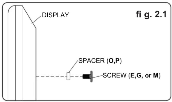 DISPLAY SPACER (O,P) SCREW (E,G, or M) fi g. 2.1