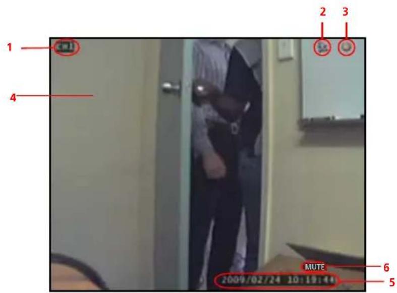 1 2 3 4 MUTE 2009/02/24 10:19:44 6 5