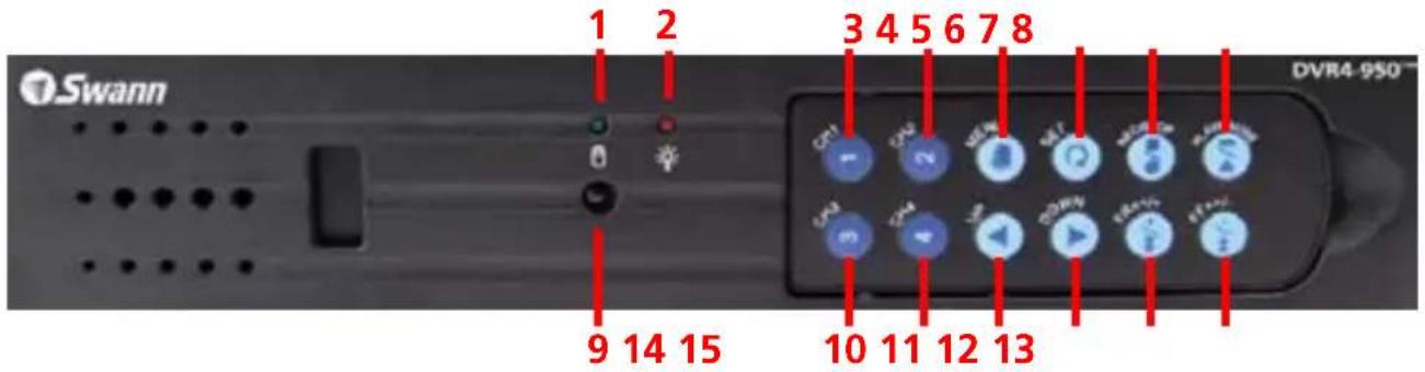 Swann 1 2 3 4 5 6 7 8 9 14 15 10 11 12 13 DVR4-950™