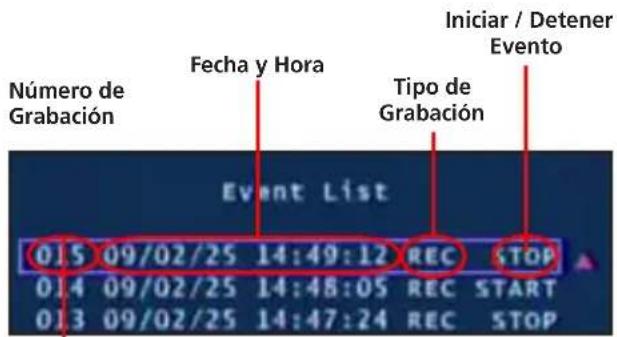 Número de Grabación Fecha y Hora Tipo de Grabación Iniciar / Detener Evento Event List 015 09/02/25 14:49:12 REC STOP 014 09/02/25 14:48:05 REC START 013 09/02/25 14:47:24 REC STOP