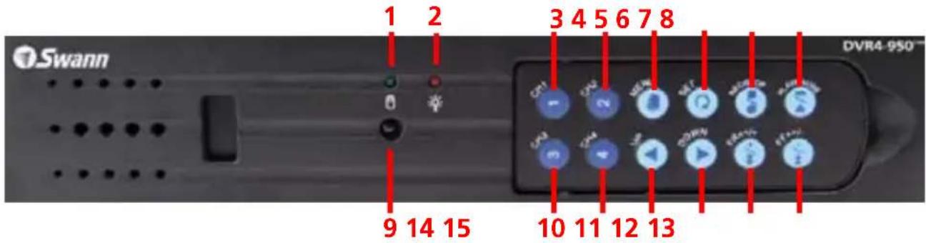 Swann 1 2 3 4 5 6 7 8 DVR4-950 9 14 15 10 11 12 13