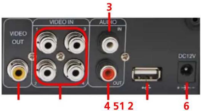 VIDEO OUT 1 2 3 VIDEO IN 3 AUDIO IN OUT 4 51 2 DC12V 6