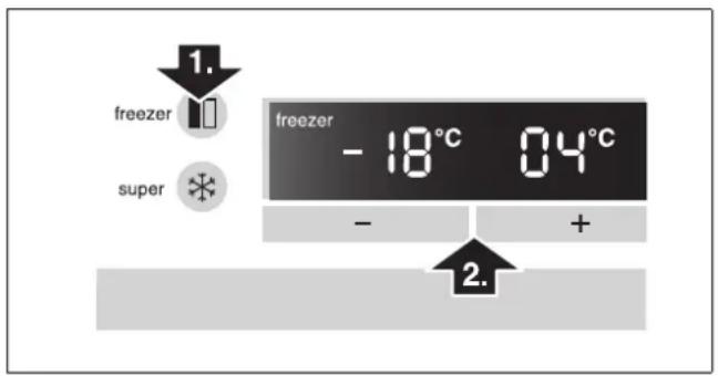 1. Gefrierschrank Super Gefrierschrank -18°C 04°C - + 2.