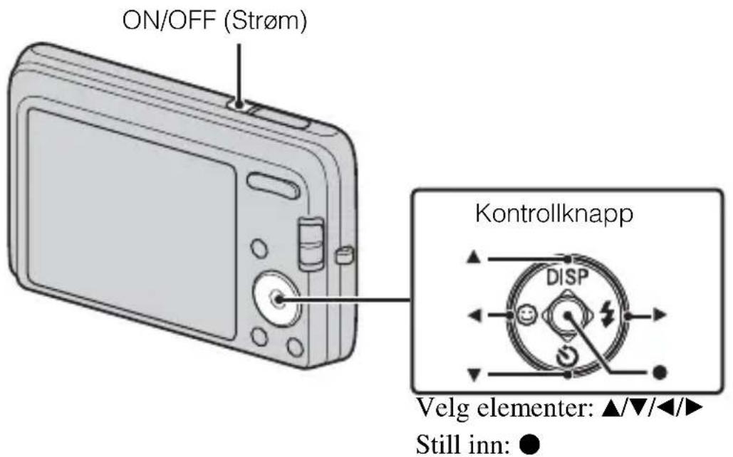 ON/OFF (Strøm) Kontrollknapp Delg elementer: ▲/▼/◄/► Still inn: ●
