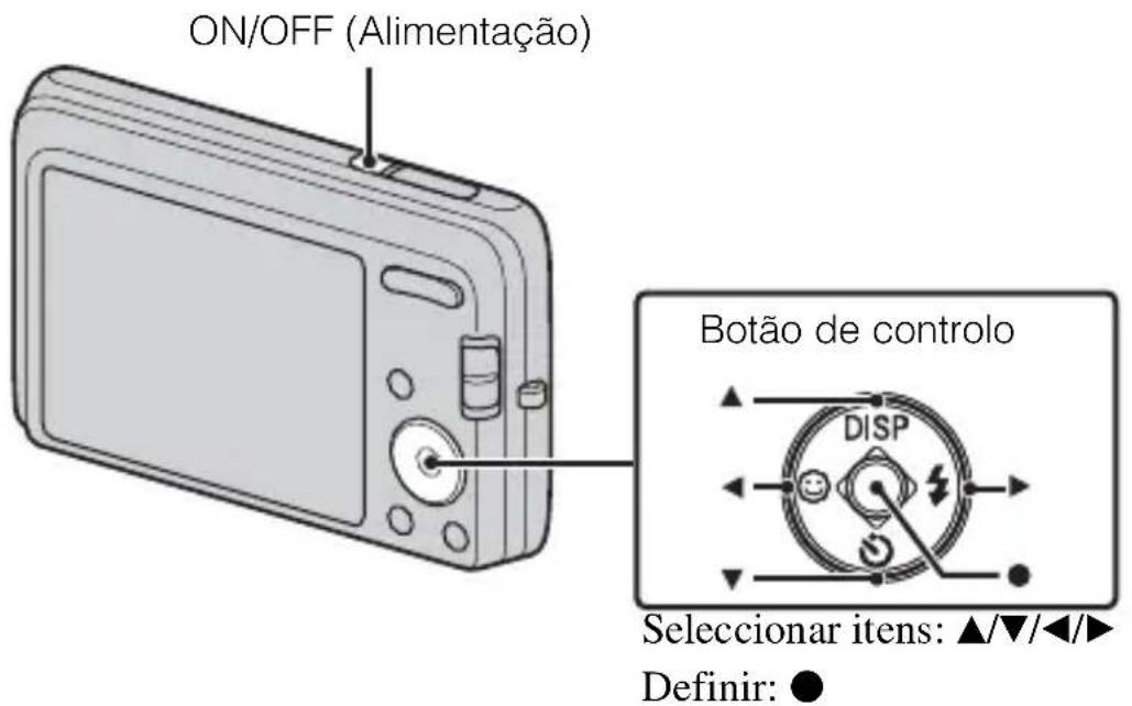 ON/OFF (Alimentação) Botão de controlo Dispon Selecionar itens: ▲/▼/◄/► Definir: ●