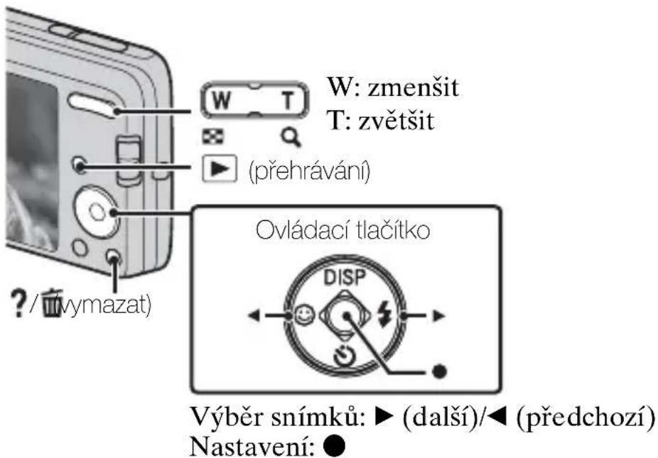W: zmenšit T: zvětšit (přehrávání) ? / (wymazat) Ovládací tlačítko DISP Výběr snímků: ▶ (další)/◀ (předchozí) Nastavení: ●