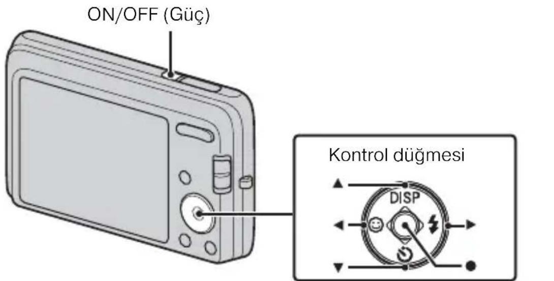 ON/OFF (Güç) Kontrol düğmesi DISP