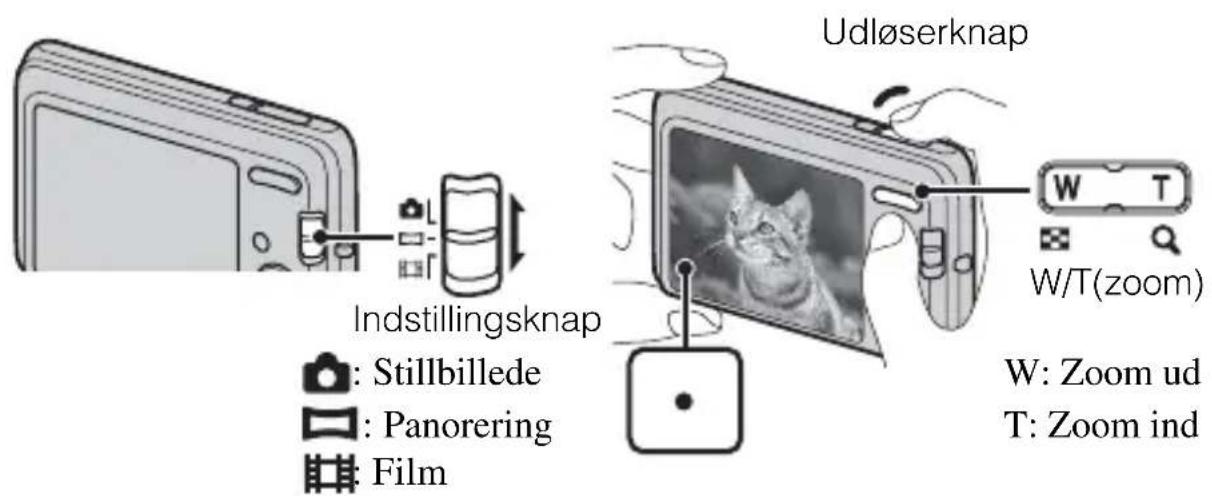 Udløserknap Indstillingsknap : Stillbillede : Panorering Film W: Zoom ud T: Zoom ind W/T(zoom)