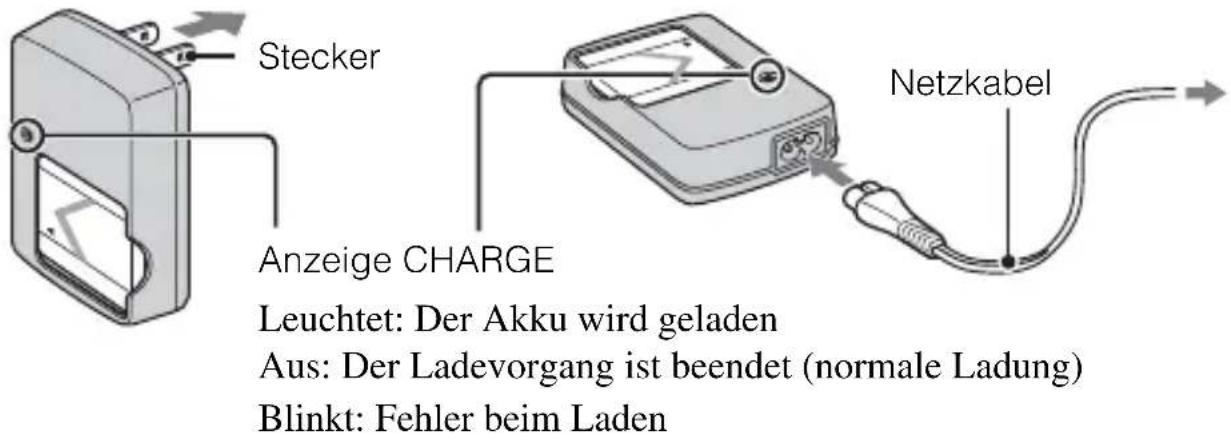 Stecker Anzeige CHARGE Leuchtet: Der Akku wird geladen Aus: Der Ladevorgang ist beendet (normale Ladung) Blinkt: Fehler beim Laden Netzkabel